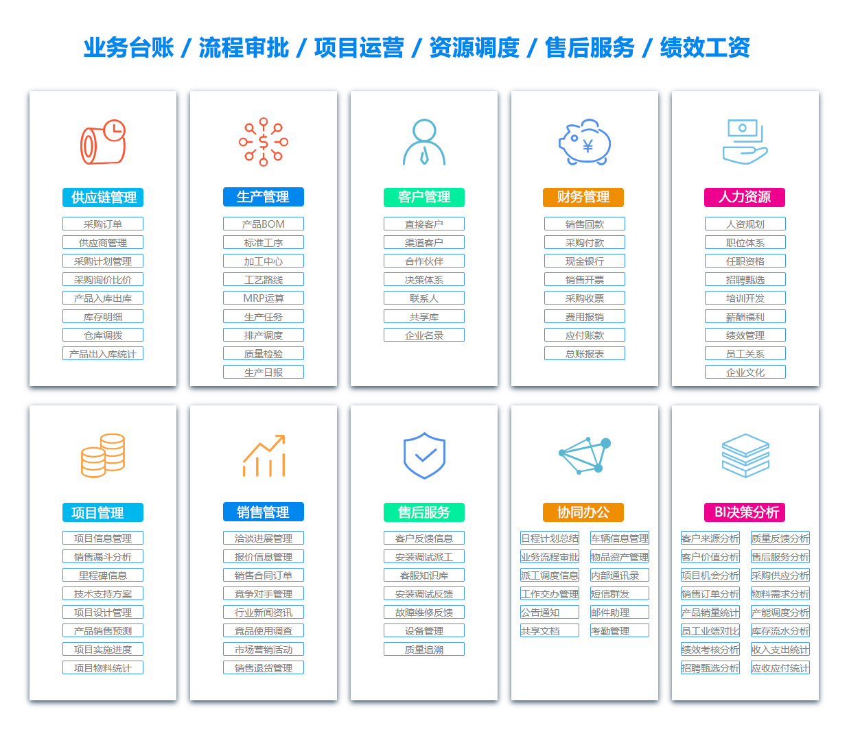 平顶山ERP系统